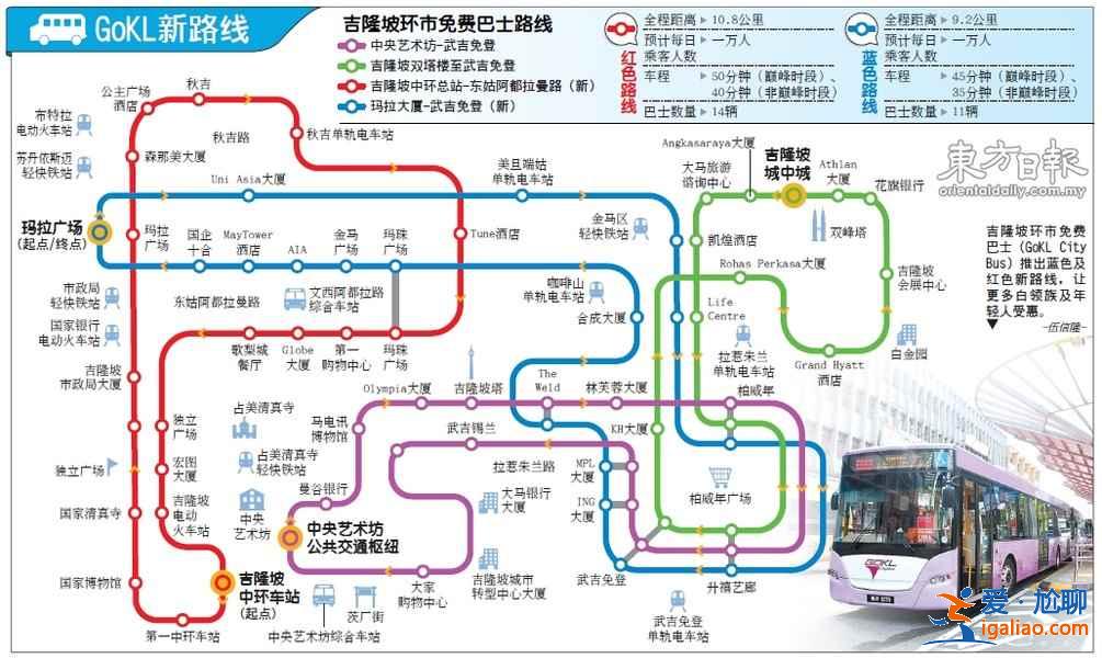 吉隆坡的免费巴士怎么乘坐，吉隆坡的免费巴士乘坐攻略，吉隆坡免费观光巴士路线攻略？
