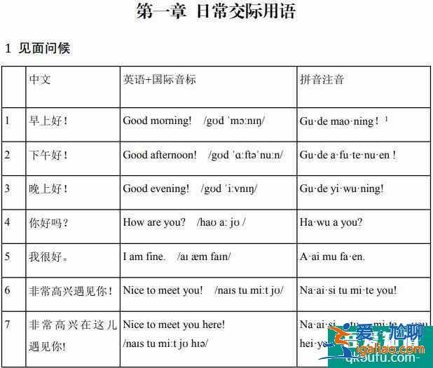 2021甘肃旅游实用英语口语普及手册下载？