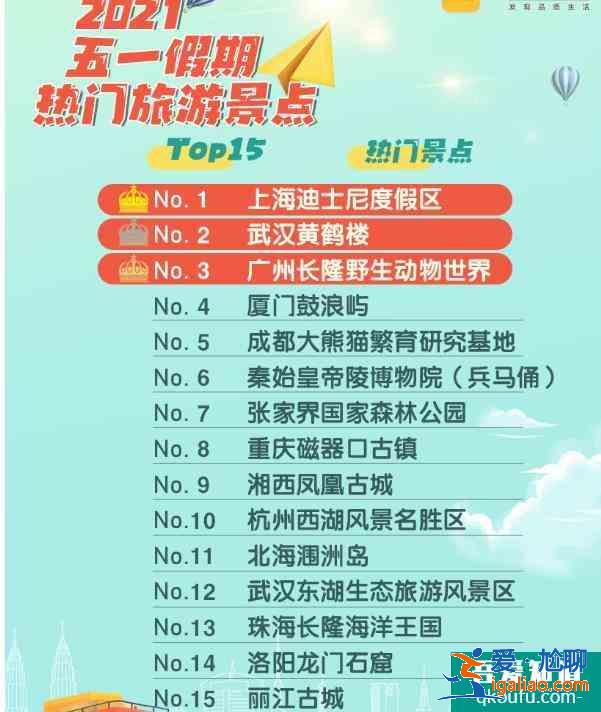 2021年五一热门景点和城市推荐？