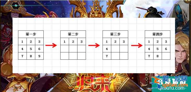 DNF2021记忆拼图游戏玩法分享，如何快速完成拼图？