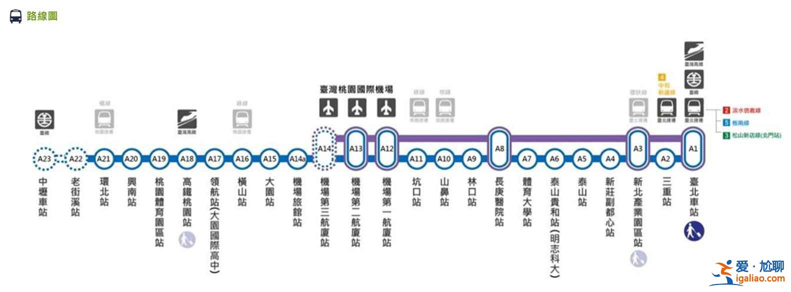 桃园机场怎么到台北市内，桃园机场到台北室内交通路线？