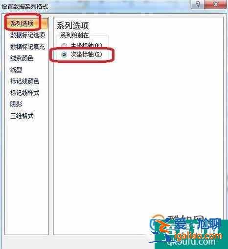 Excel中如何画出两个纵坐标轴的图表？