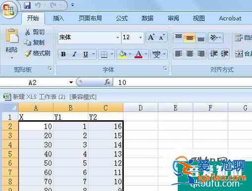 Excel中如何画出两个纵坐标轴的图表？