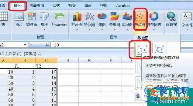 Excel中如何画出两个纵坐标轴的图表？