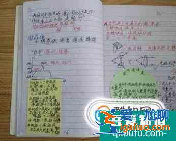 错题本有用吗，错题本的好处，如何建立错题本？