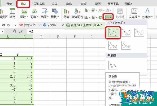 EXCEL如何制作四象限图表散点图？