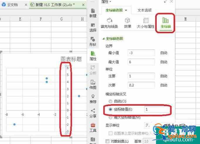 EXCEL如何制作四象限图表散点图？