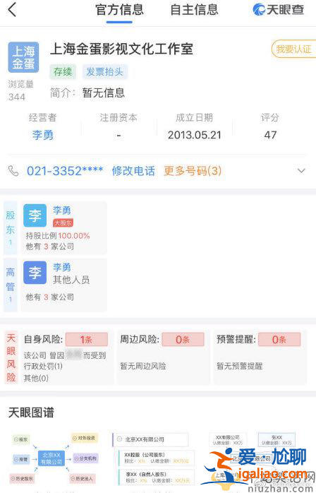 去世之后仍是大股东？李咏去世仍是大股东！