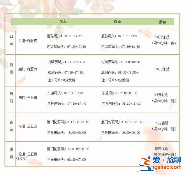 去鼓浪屿怎么买票，鼓浪屿船票购买指南？