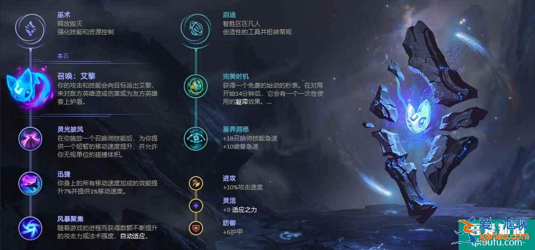 LOL11.8版本上单凯南，S11赛季凯南上单玩法及出装思路讲解？