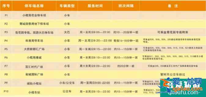 小榄菊花会2020表演活动介绍及交通管制汇总？