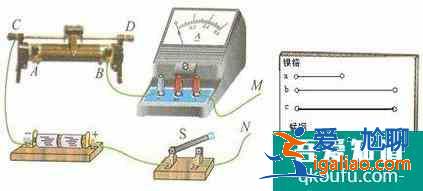 影响电阻大小的因素有哪些？