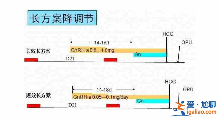 推荐一下海口代生宝宝【全方位一站式助孕平台】？