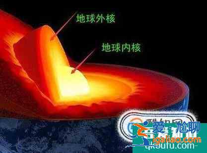 如何划分地球内部圈层？