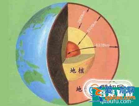 如何划分地球内部圈层？