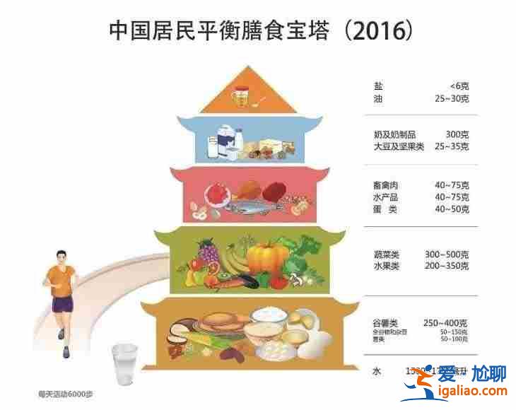 了解一下南昌私人代妈（尊享套餐）？