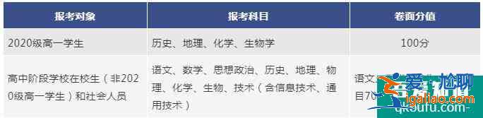 浙江省2021年7月学考安排出炉，4月8日开始报名！？