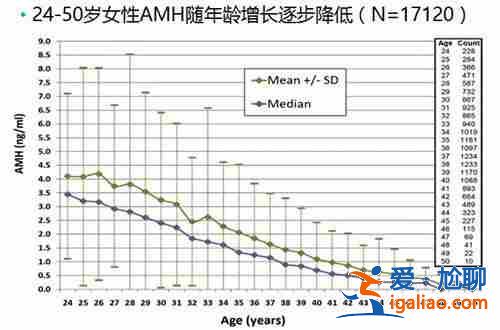 解说西安代怀生男孩[ 高质量服务 ]？