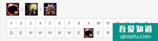 LOL11.7版本辅助日女，S11赛季小日女玩法及出装思路讲解？