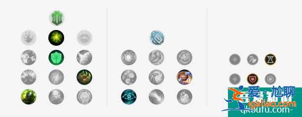 LOL11.7版本辅助日女，S11赛季小日女玩法及出装思路讲解？