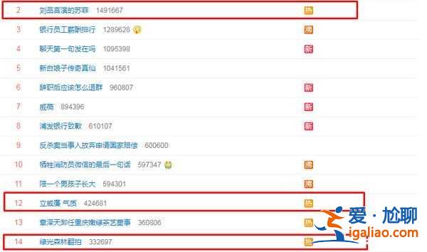 苏菲威廉回应《绿光森林》翻拍 刘品言让大家见笑了？