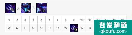 LOL11.7版本打野千珏,S11赛季千珏玩法及出装思路讲解? LOL11.7版本打野千珏,S11赛季千珏玩法及出装思路讲解?