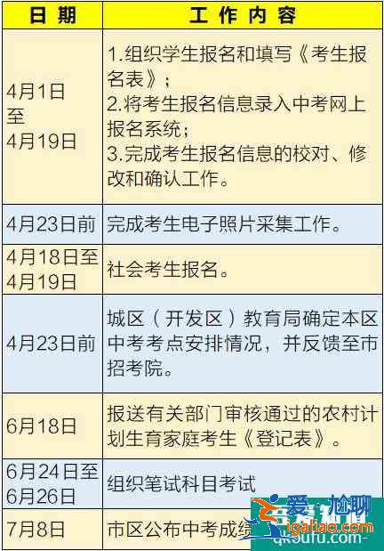 广西南宁市2021年中考明天报名，附报名网址！？