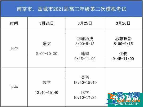 2021江苏省13市高三二模时间安排表公布！？