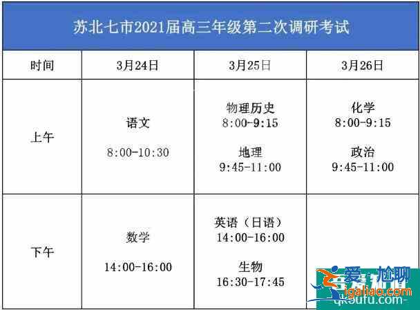 2021江苏省13市高三二模时间安排表公布！？