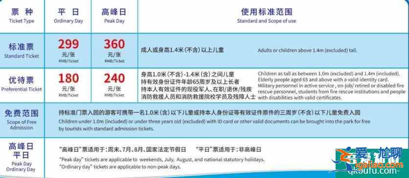 上海海昌海洋公园门票哪里买便宜？