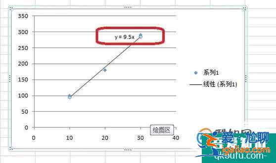 excel怎么算斜率？
