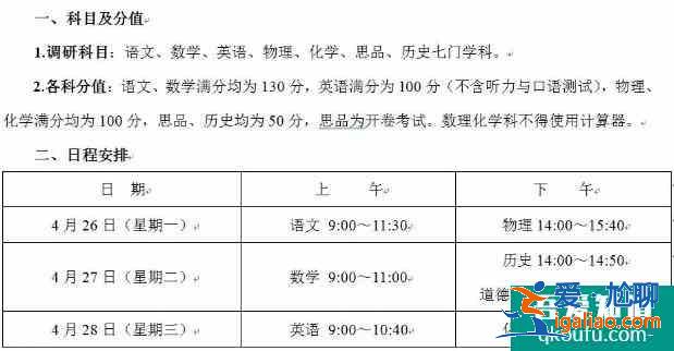 2021年苏州6区4市中考一模安排较新出炉！？
