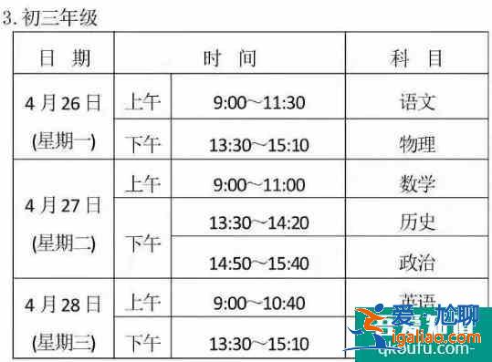 2021年苏州6区4市中考一模安排较新出炉！？