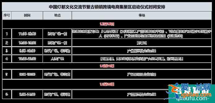 中山采摘园在什么地方 中山周末活动介绍？