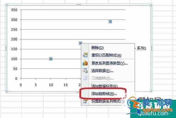 excel怎么算斜率？
