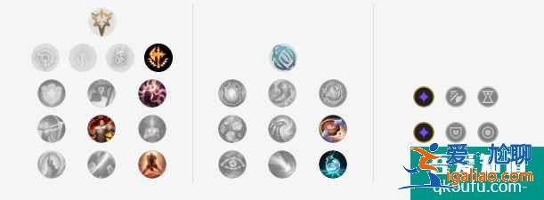 LOL11.6版本上单塞拉斯，S11赛季塞拉斯玩法及出装思路讲解？