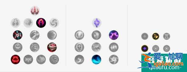 LOL11.6版本上打野岩雀,S11赛季岩雀玩法及出装思路讲解? LOL11.6版本上打野岩雀,S11赛季岩雀玩法及出装思路讲解?