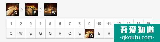 LOL11.6版本上打野岩雀,S11赛季岩雀玩法及出装思路讲解? LOL11.6版本上打野岩雀,S11赛季岩雀玩法及出装思路讲解?