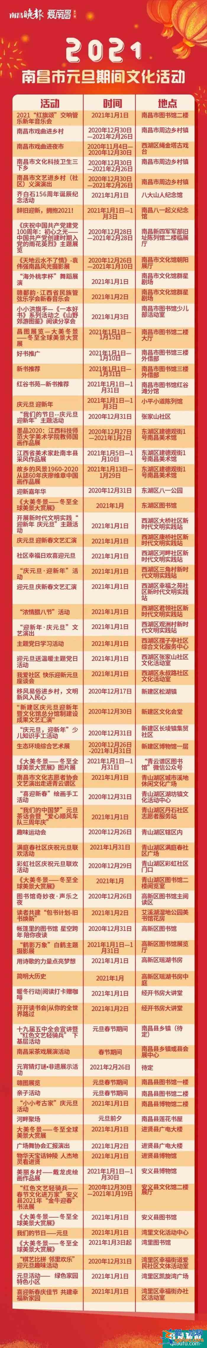 南昌跨年去哪里比较好2021？