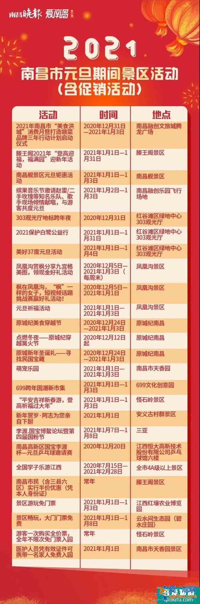南昌跨年去哪里比较好2021？