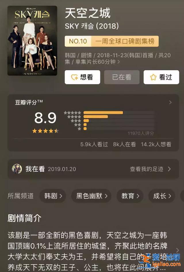 《天空之城》，被欲望掌控的人生