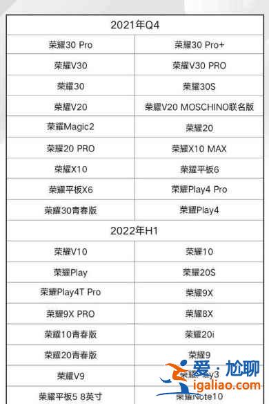 支持鸿蒙系统的手机有哪些？