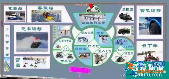 2021哈尔滨冰雪乐园有哪些？