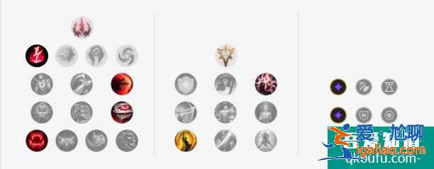 LOL11.6版本中单奇亚娜,S11赛季奇亚娜玩法及出装思路讲解? LOL11.6版本中单奇亚娜,S11赛季奇亚娜玩法及出装思路讲解?