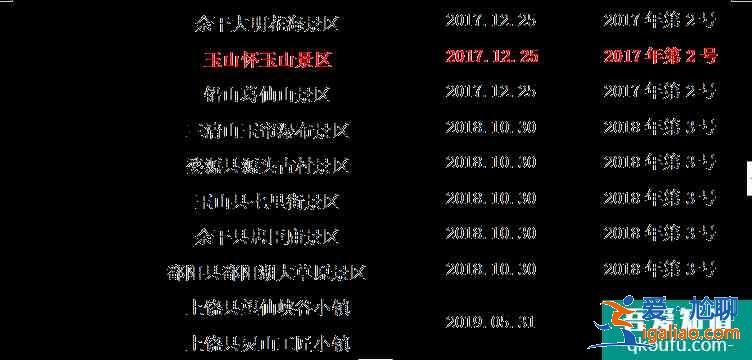 2021全国学子乐游江西景区名单 江西学子卡怎么用？