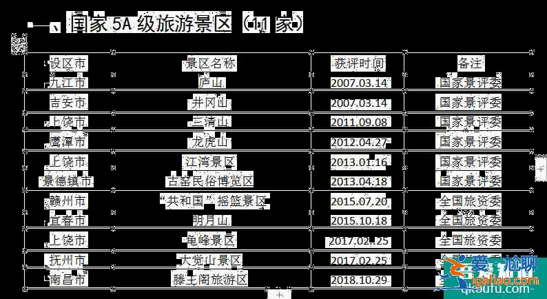 2021全国学子乐游江西景区名单 江西学子卡怎么用？