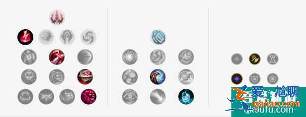 LOL11.6版本中单阿狸,S11赛季阿狸玩法及出装思路讲解? LOL11.6版本中单阿狸,S11赛季阿狸玩法及出装思路讲解?