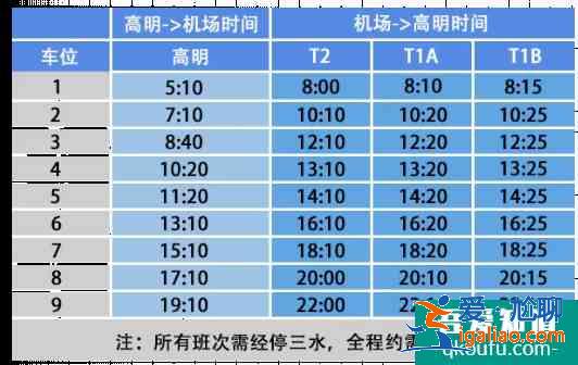 2021佛山城市候机楼发车时刻表？