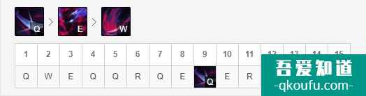 LOL11.6版本中单永恩,S11赛季永恩玩法及出装思路讲解? LOL11.6版本中单永恩,S11赛季永恩玩法及出装思路讲解?