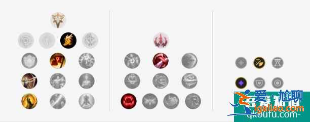 LOL11.6版本中单永恩,S11赛季永恩玩法及出装思路讲解? LOL11.6版本中单永恩,S11赛季永恩玩法及出装思路讲解?